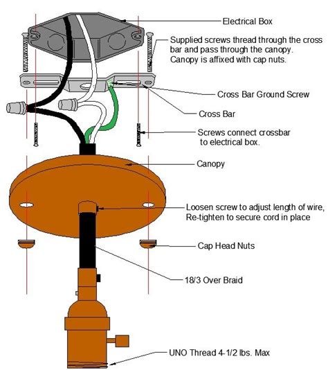 3 pendant lights wired to one electrical box|how to connect pendant lights.